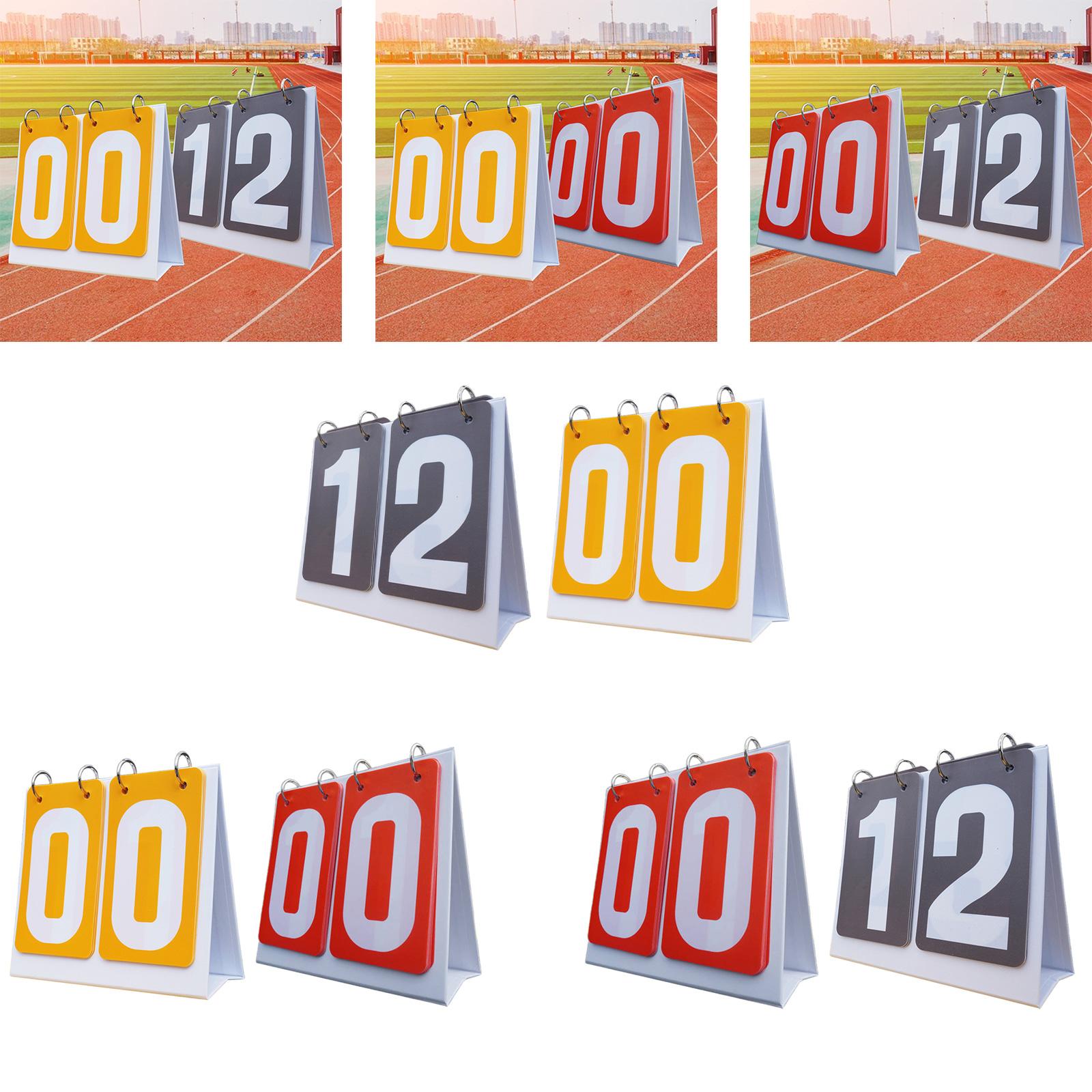 2 sztuki wielofunkcyjnych tabl – Scoreboard Digital recenzja i cena