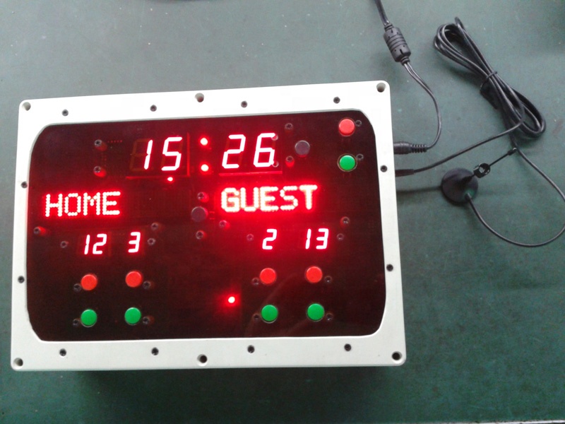 Zdalna, bezprzewodowa, elektro – Scoreboard Digital recenzja i cena