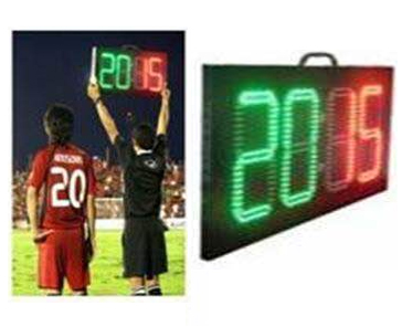 Zdalna, bezprzewodowa, elektro – Scoreboard Digital recenzja i cena