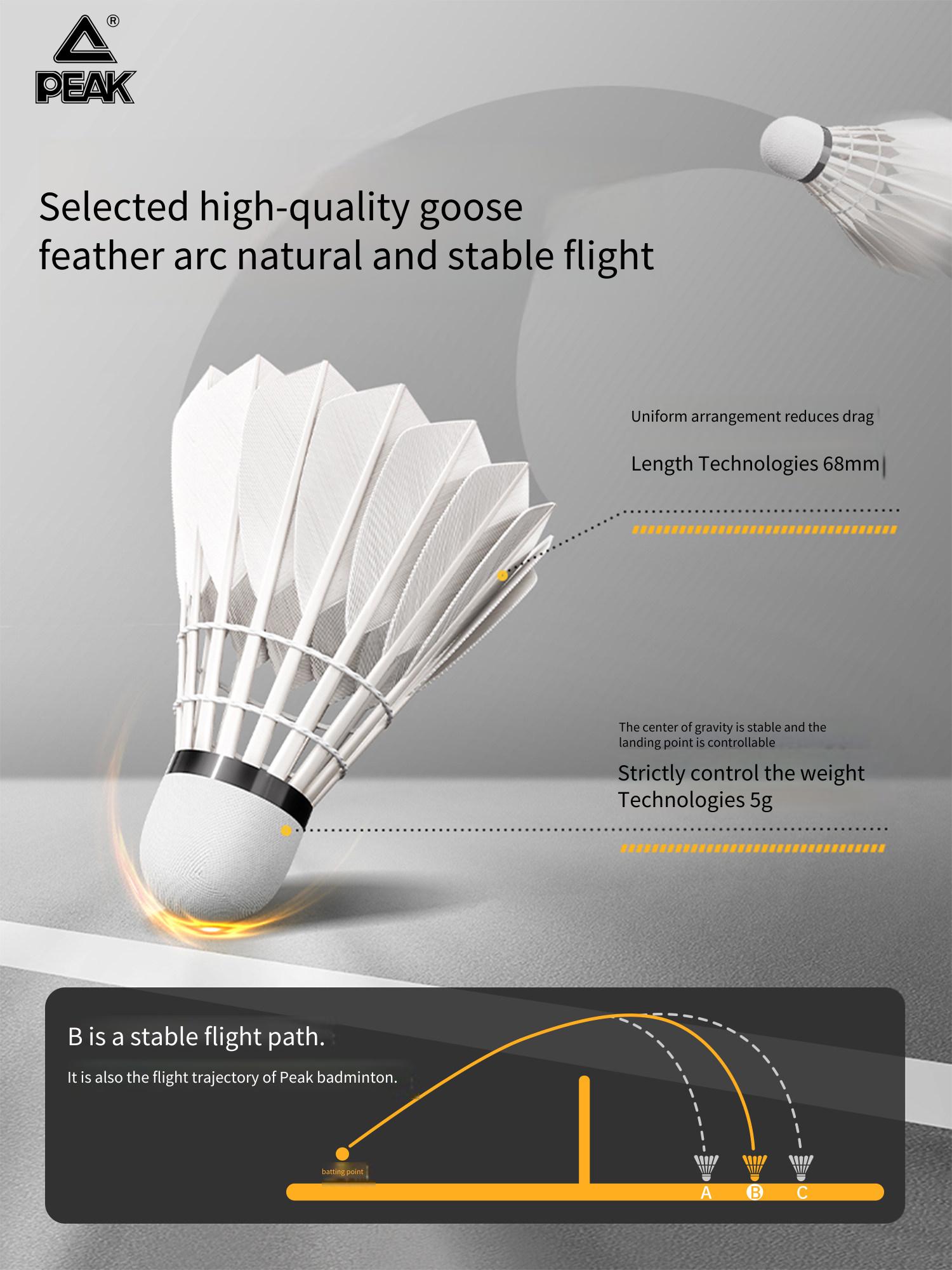 Piłeczki do badmintona PEAK z  – Feather Shuttlecock recenzja i cena
